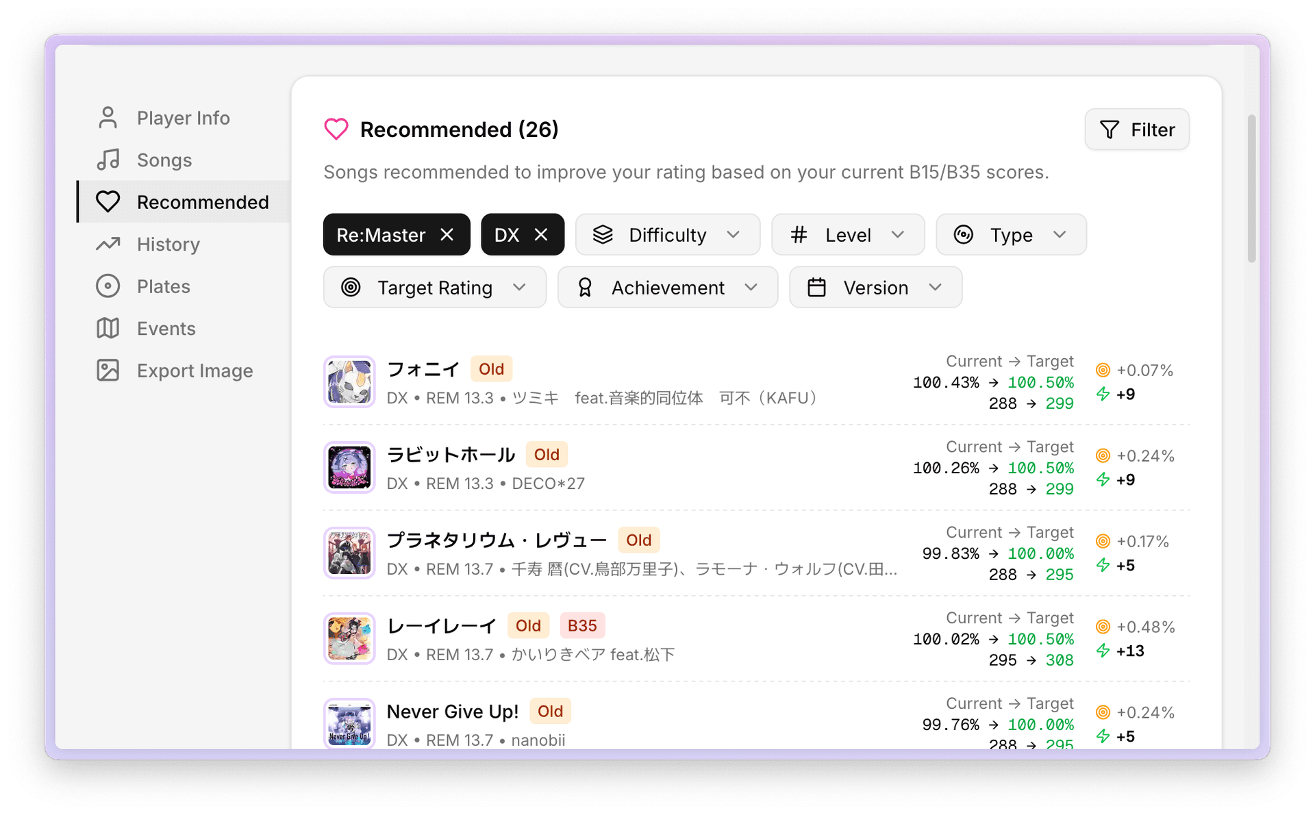 Recommended Filters