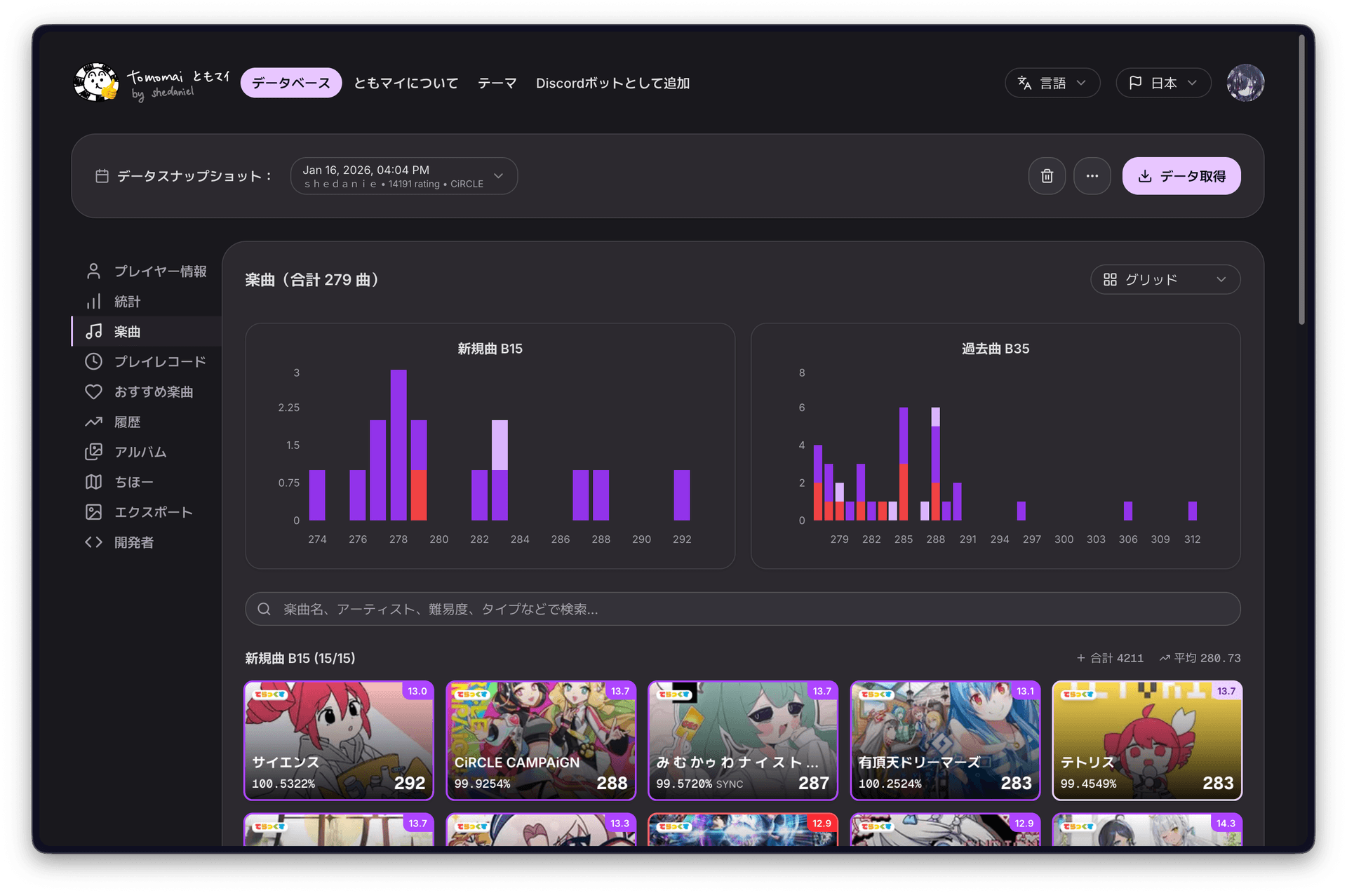 Old Dashboard