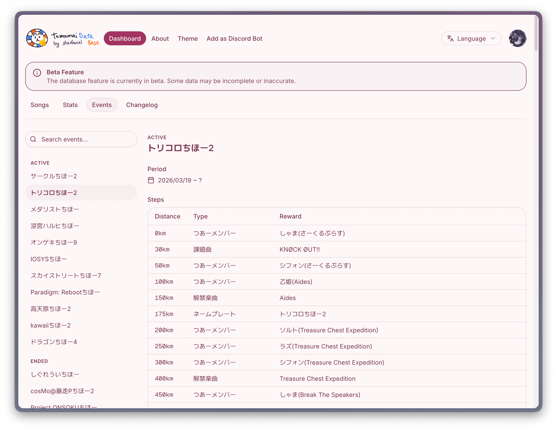 Events Database